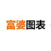 富婆图表 图标