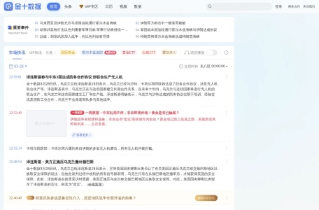 金十数据 网站预览