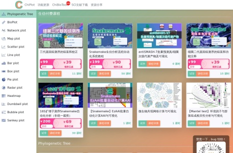 ChiPlot 网站预览