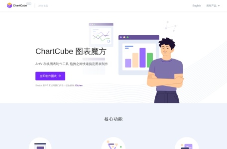 ChartCube 网站预览